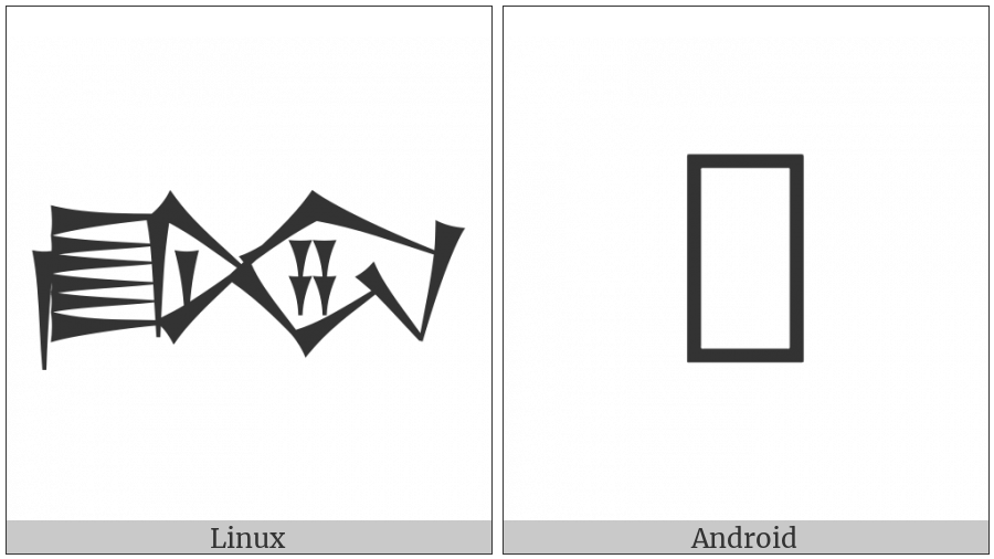 Cuneiform Sign Bahar2 Times Za on various operating systems