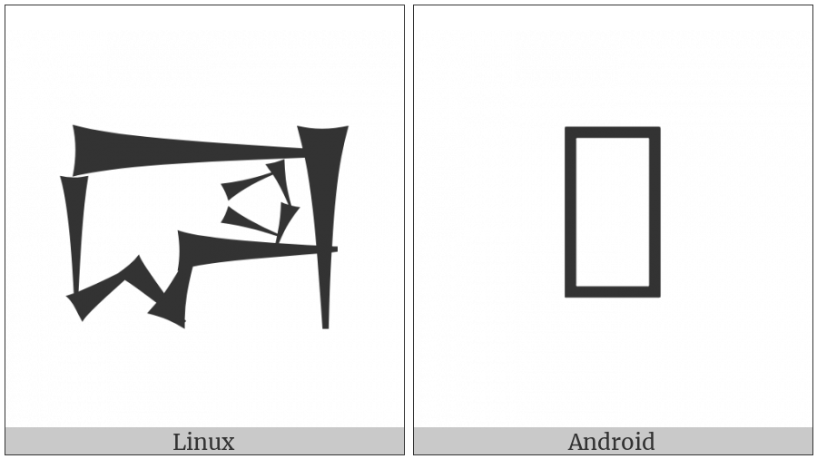 Cuneiform Sign Dim2 Times Ud on various operating systems