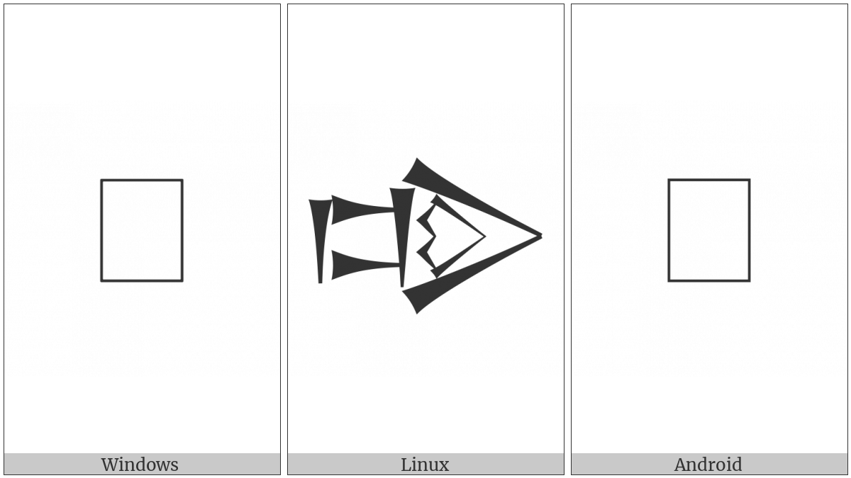 Cuneiform Sign Dug Times Din on various operating systems