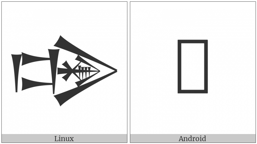 Cuneiform Sign Dug Times Gir2 Gunu on various operating systems