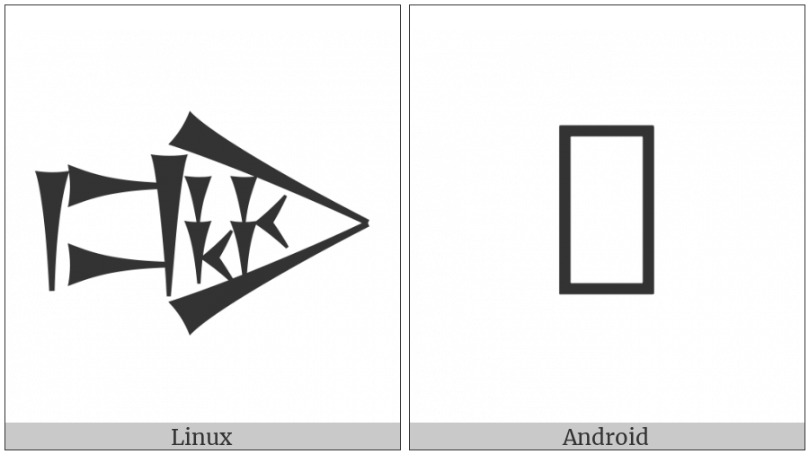 Cuneiform Sign Dug Times Ha on various operating systems