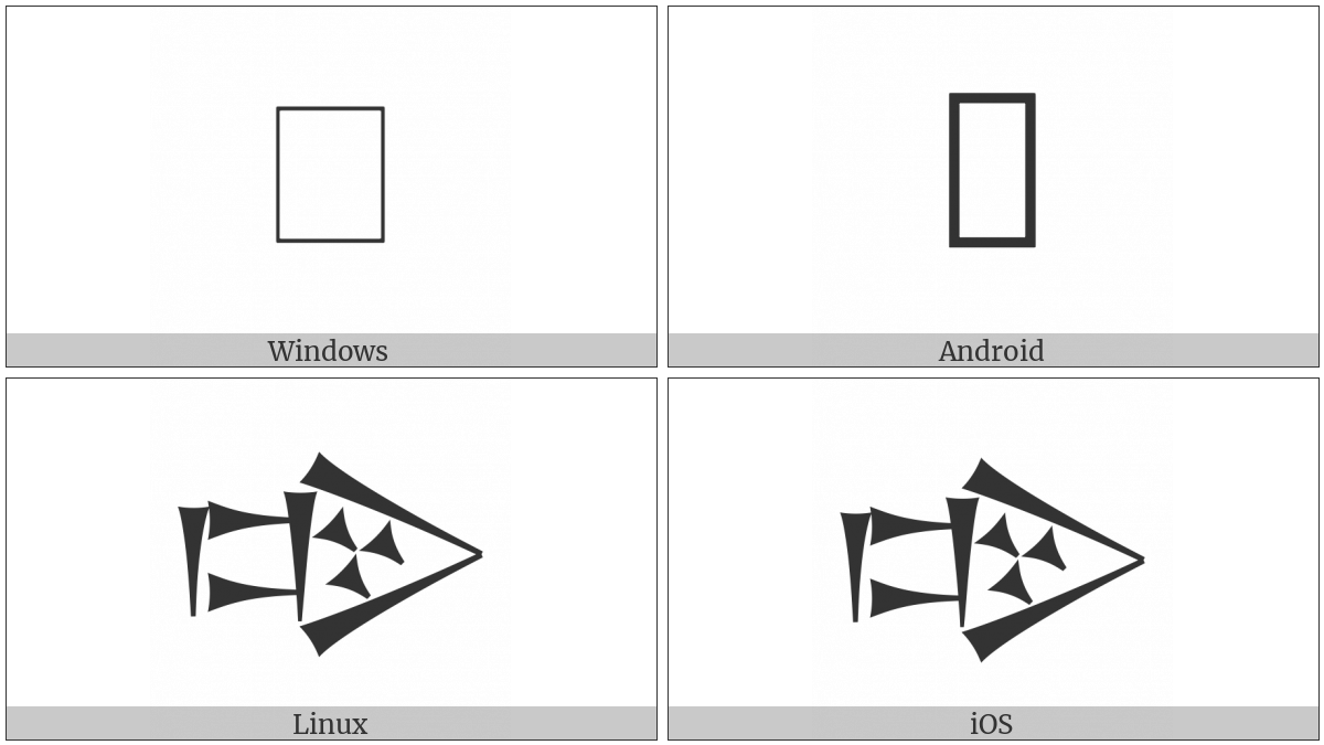 Cuneiform Sign Dug Times Kur on various operating systems