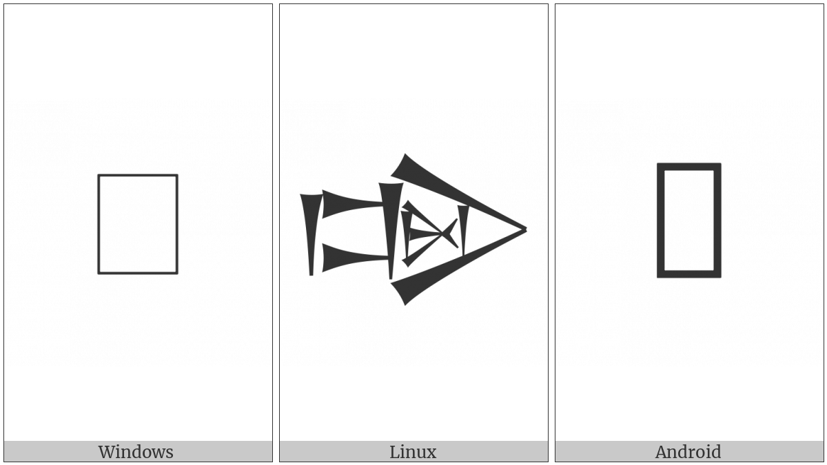 Cuneiform Sign Dug Times Kushu2 on various operating systems