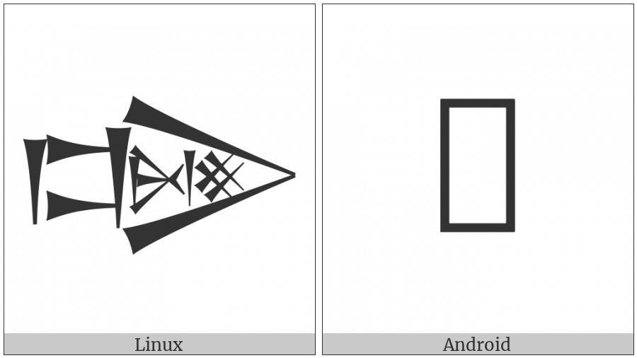 Cuneiform Sign Dug Times Kushu2 Plus Kaskal on various operating systems