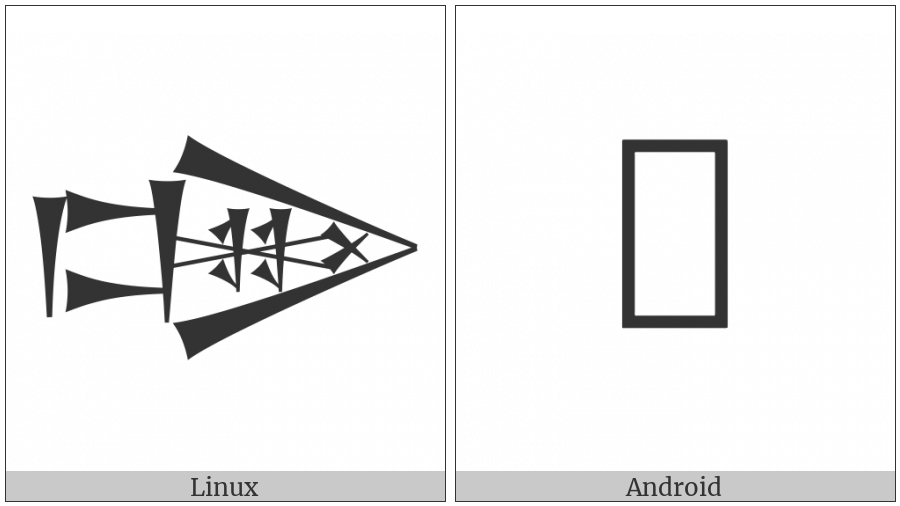 Cuneiform Sign Dug Times Lak-020 on various operating systems