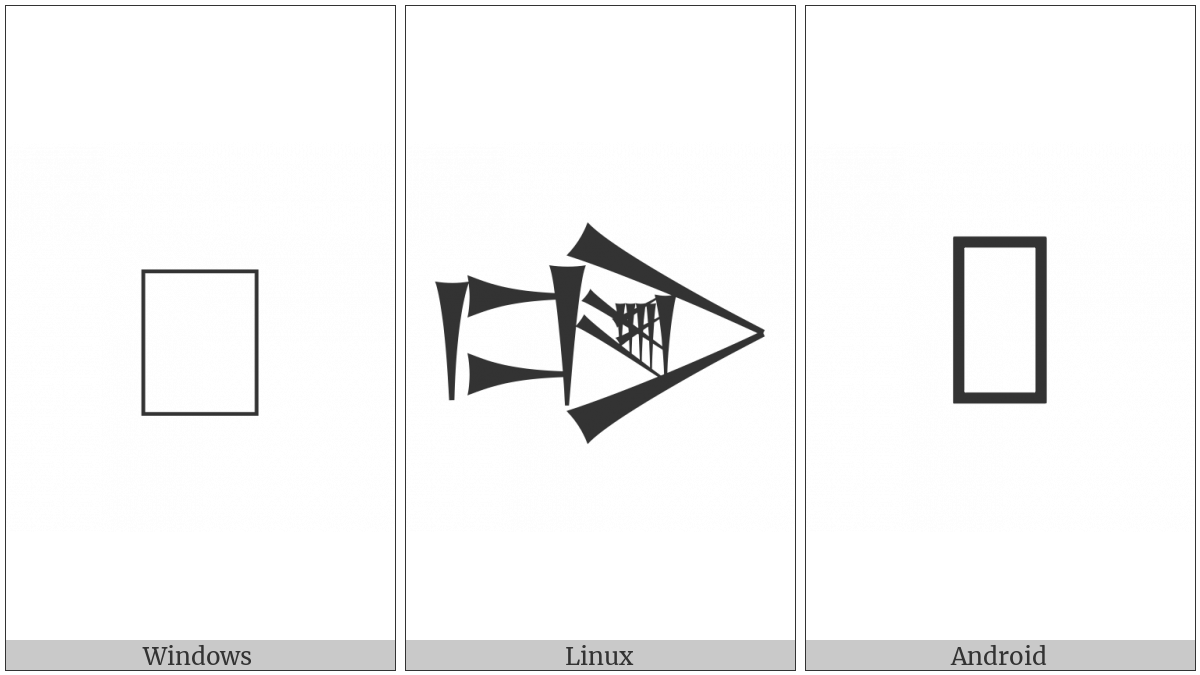 Cuneiform Sign Dug Times Lam on various operating systems