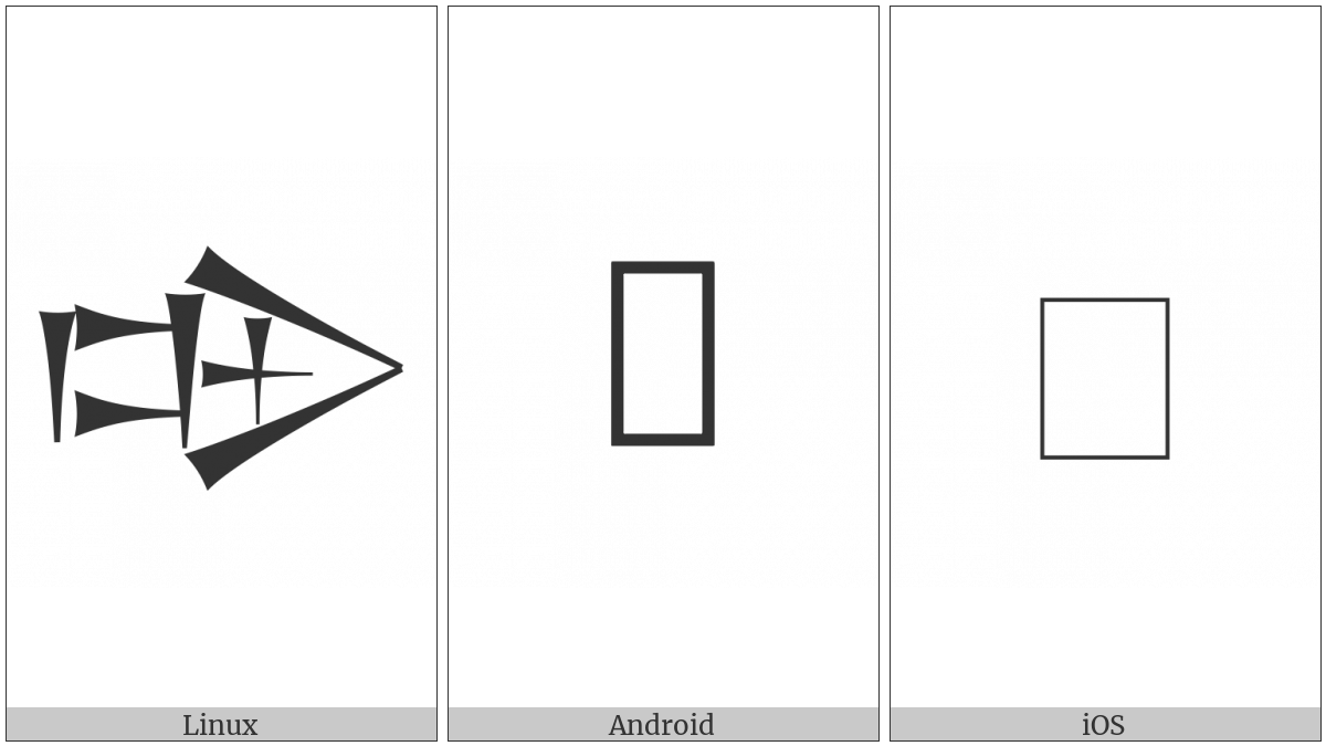 Cuneiform Sign Dug Times Mash on various operating systems