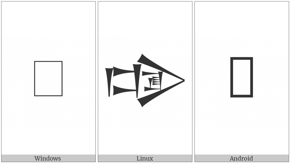 Cuneiform Sign Dug Times Si Gunu on various operating systems