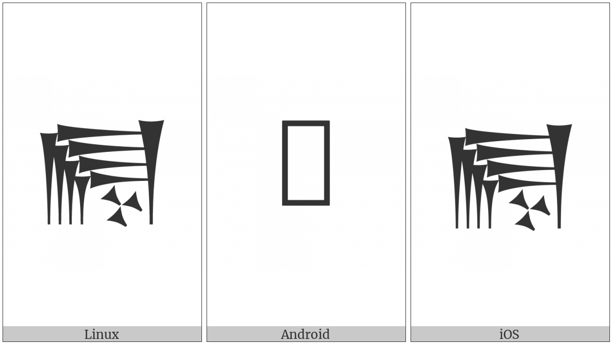 Cuneiform Sign E2 Times Kur on various operating systems