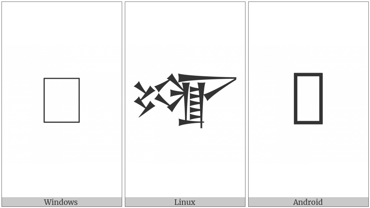 Cuneiform Sign Erin2 X on various operating systems