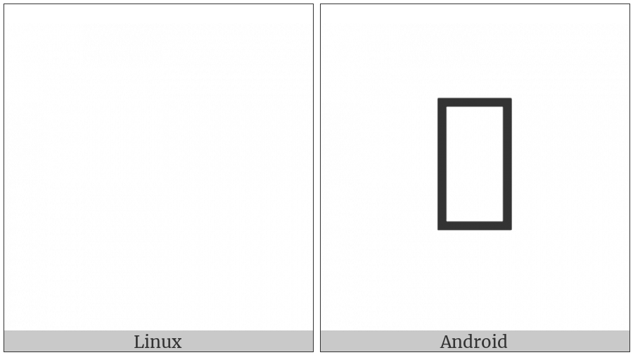 Cuneiform Sign Ga2 Times Dim Gunu on various operating systems