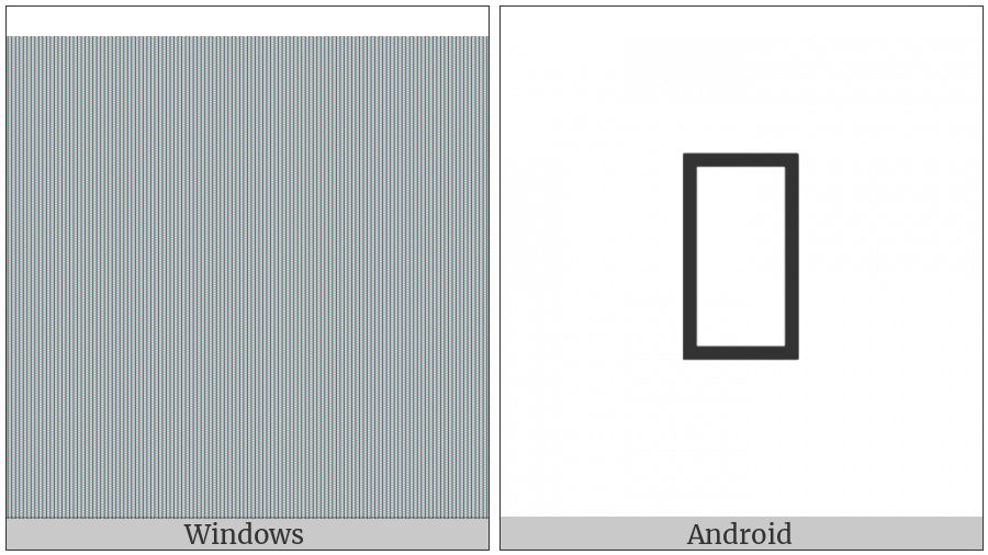 Cuneiform Sign Lu2 Times Pap Plus Pap Plus Lu3 on various operating systems