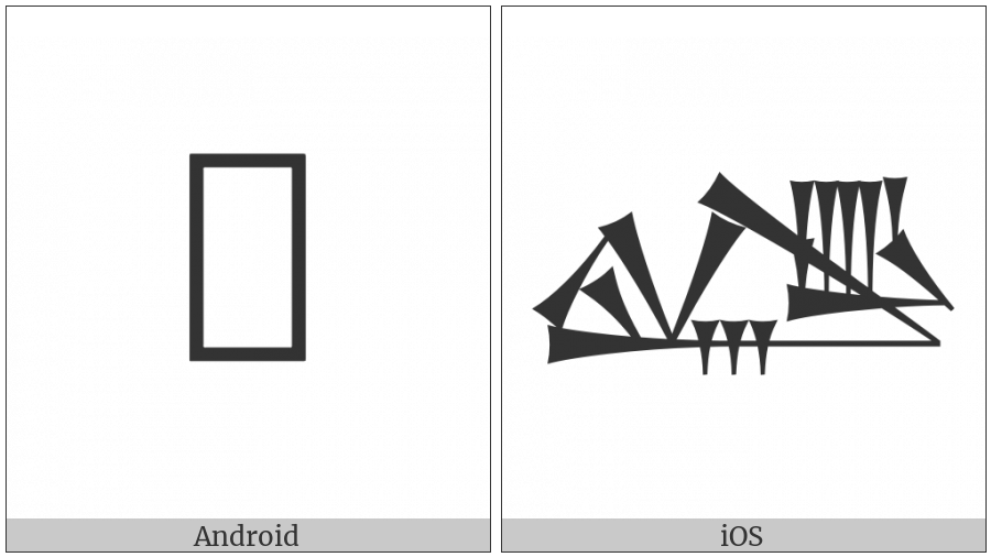 Cuneiform Sign Lu2 Times Tak4 on various operating systems