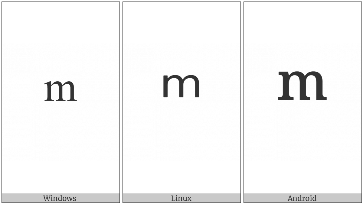 Modifier Letter Small M on various operating systems