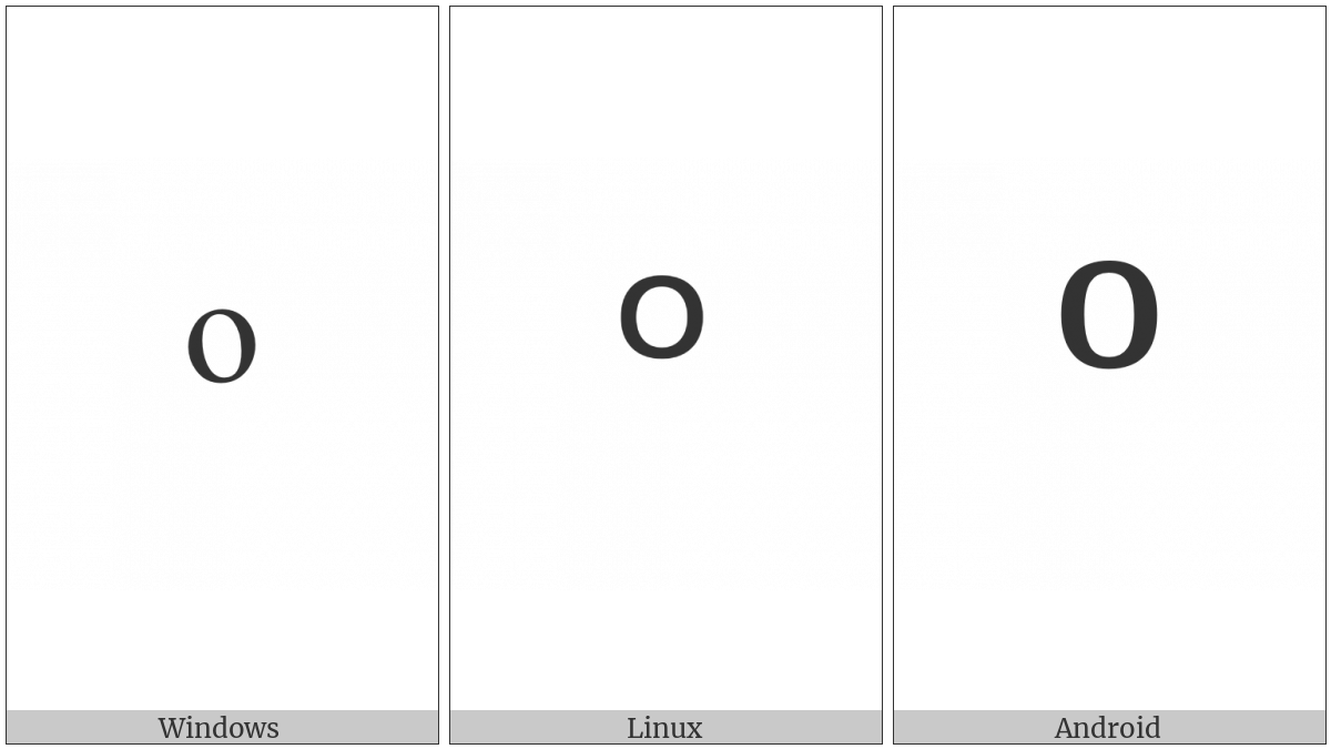 Modifier Letter Small O on various operating systems