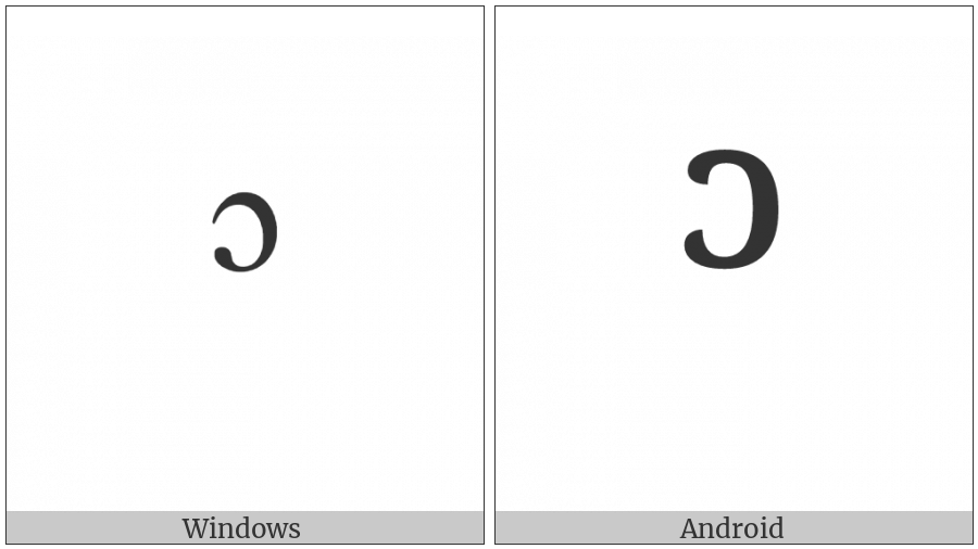 Modifier Letter Small Open O on various operating systems