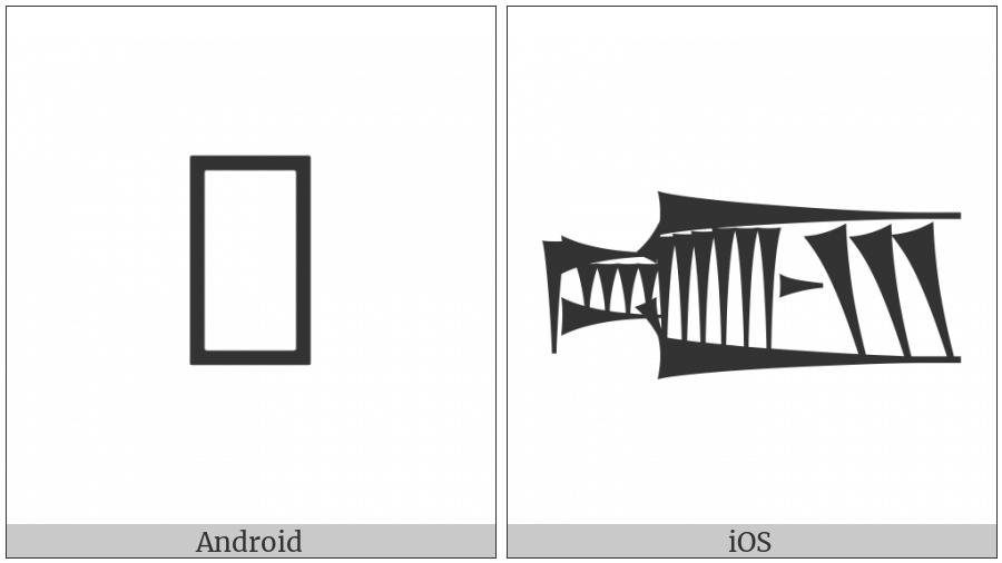 Cuneiform Sign Zu5 Times Three Dish Tenu on various operating systems