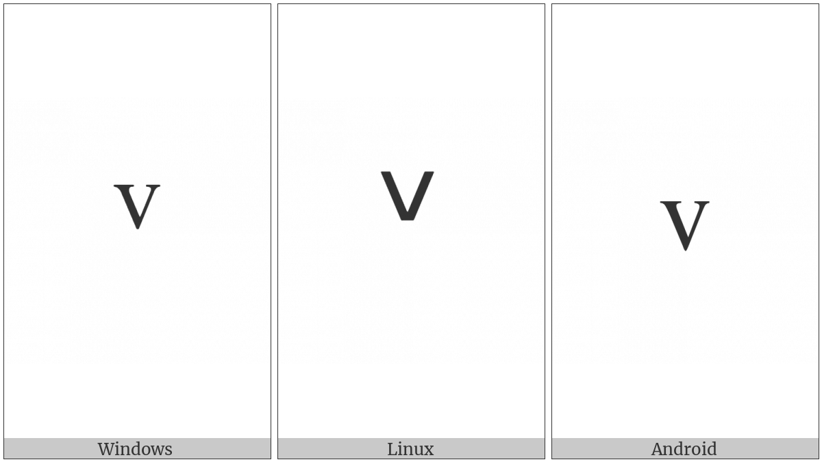 Modifier Letter Small V on various operating systems