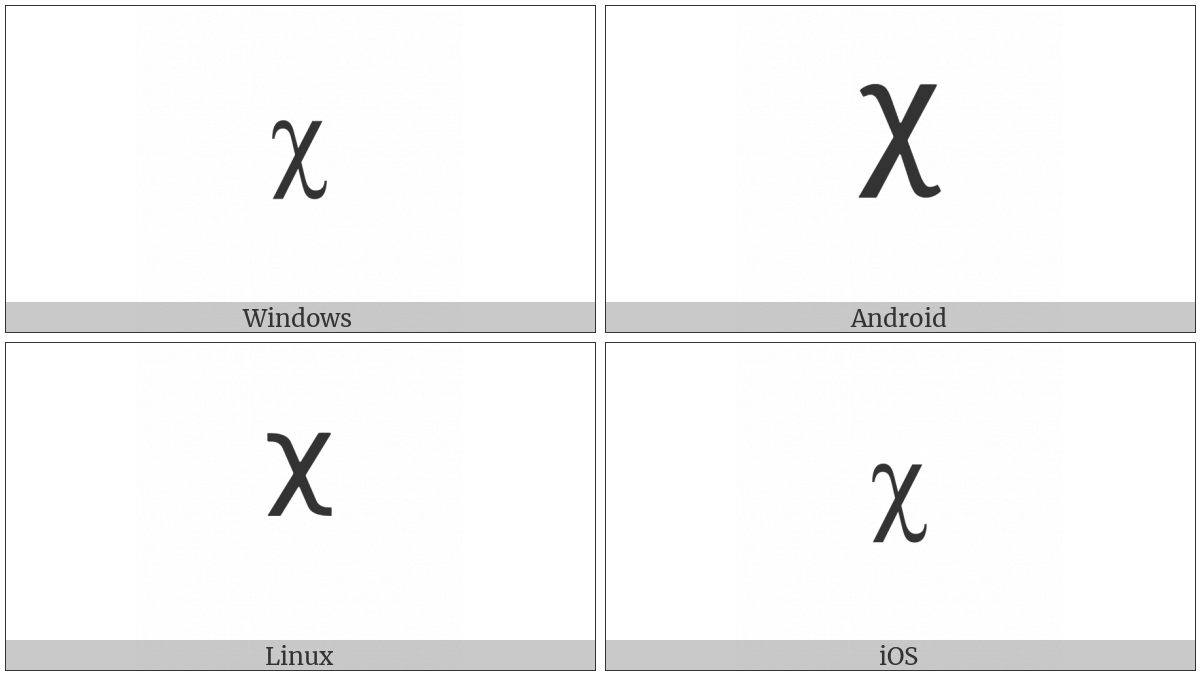 Modifier Letter Small Chi on various operating systems