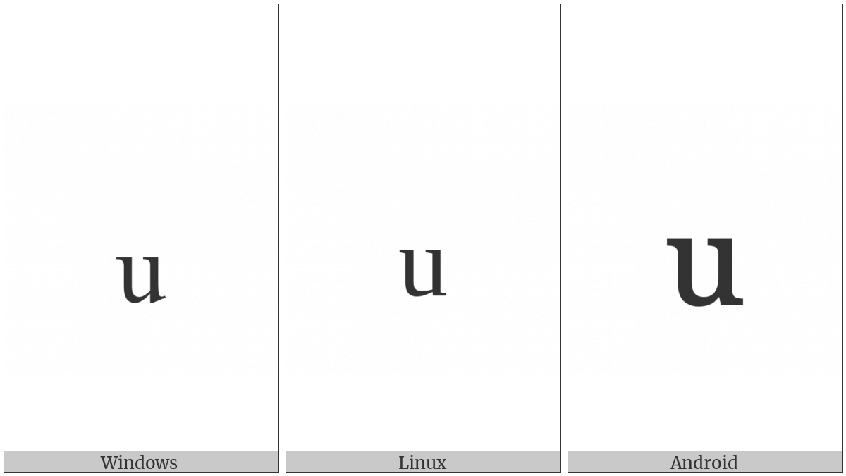 Latin Subscript Small Letter U on various operating systems