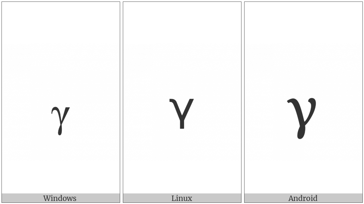Greek Subscript Small Letter Gamma on various operating systems