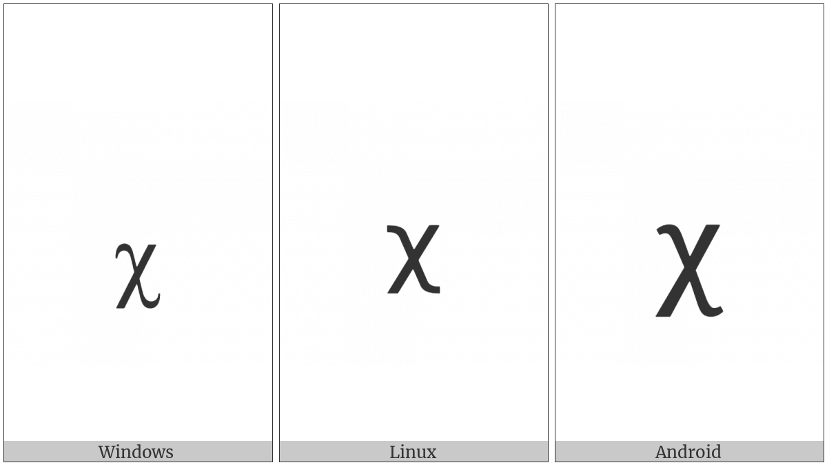 Greek Subscript Small Letter Chi on various operating systems