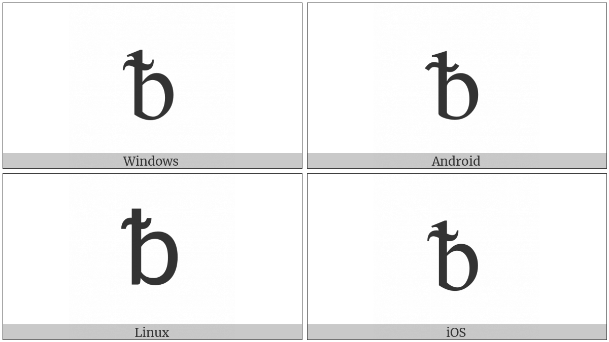 Latin Small Letter B With Middle Tilde on various operating systems