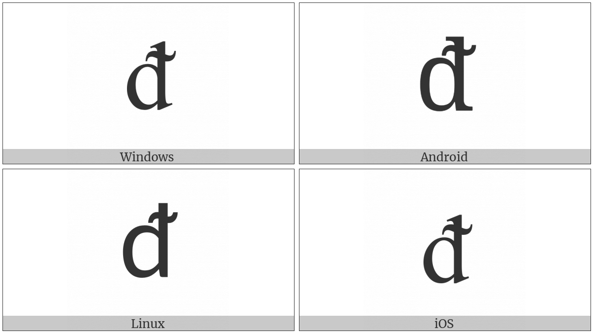 Latin Small Letter D With Middle Tilde on various operating systems