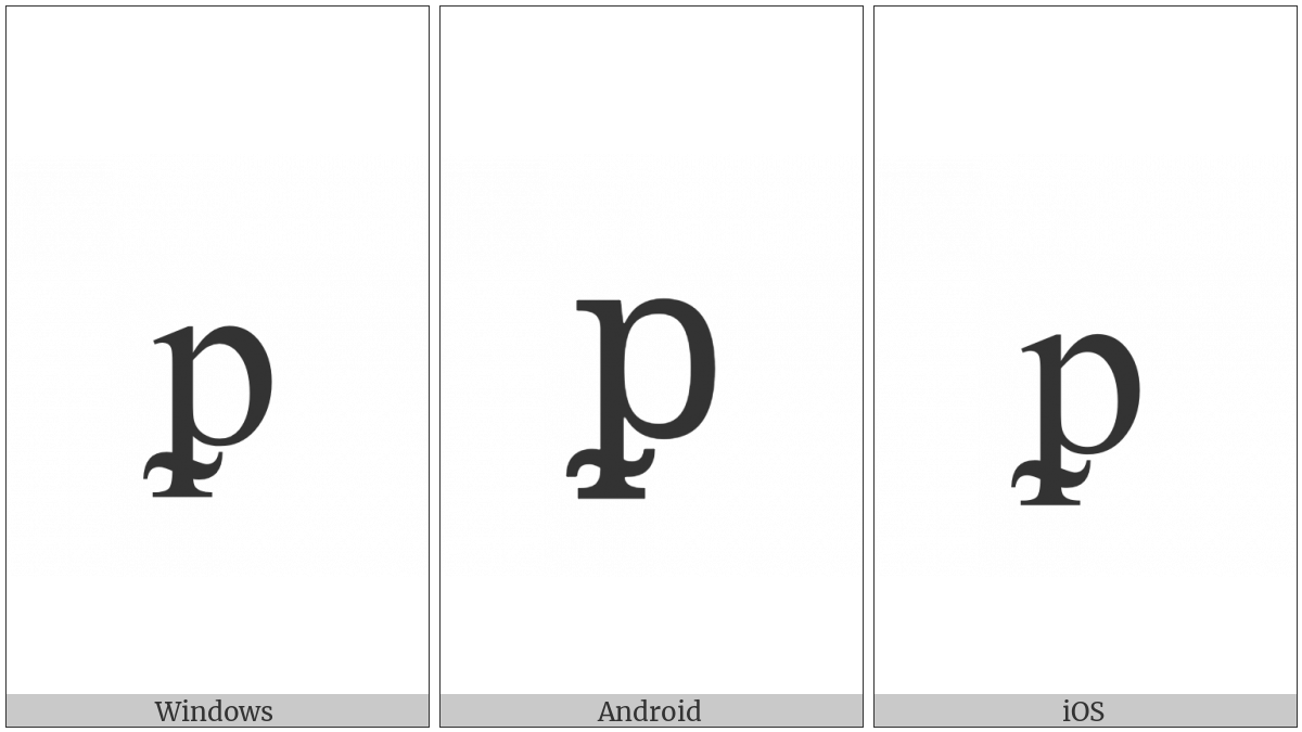 Latin Small Letter P With Middle Tilde on various operating systems