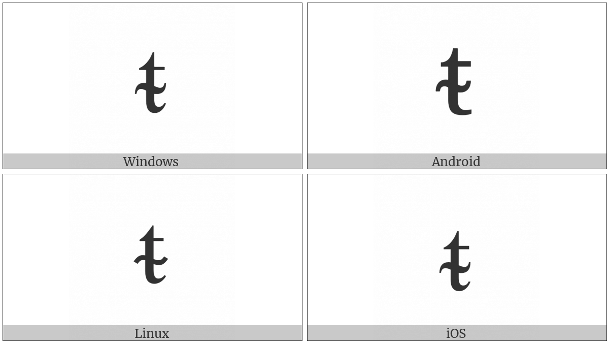 Latin Small Letter T With Middle Tilde on various operating systems