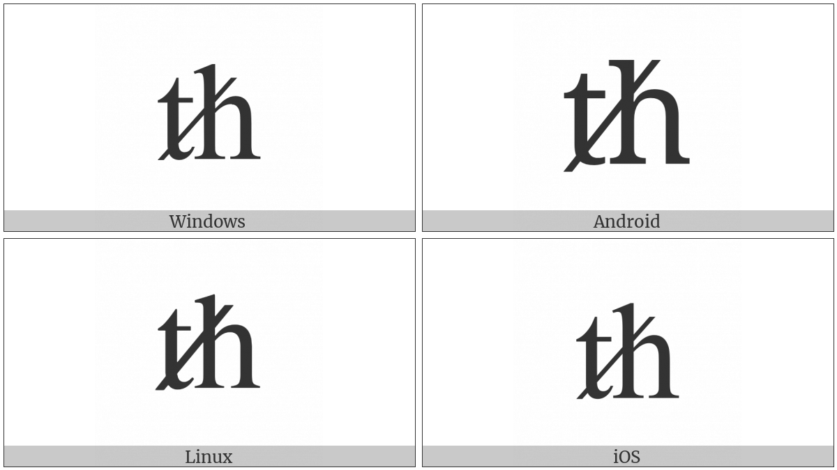 Latin Small Letter Th With Strikethrough on various operating systems