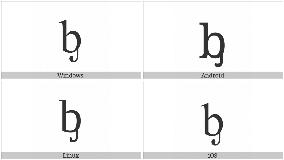 Latin Small Letter B With Palatal Hook on various operating systems