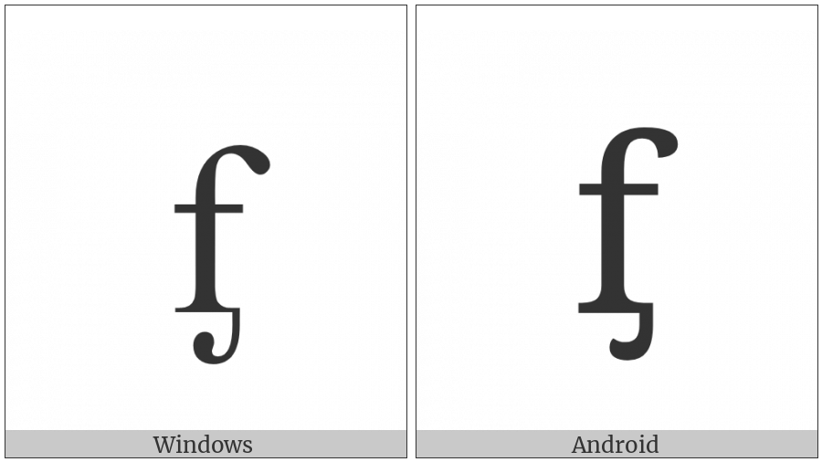 Latin Small Letter F With Palatal Hook on various operating systems