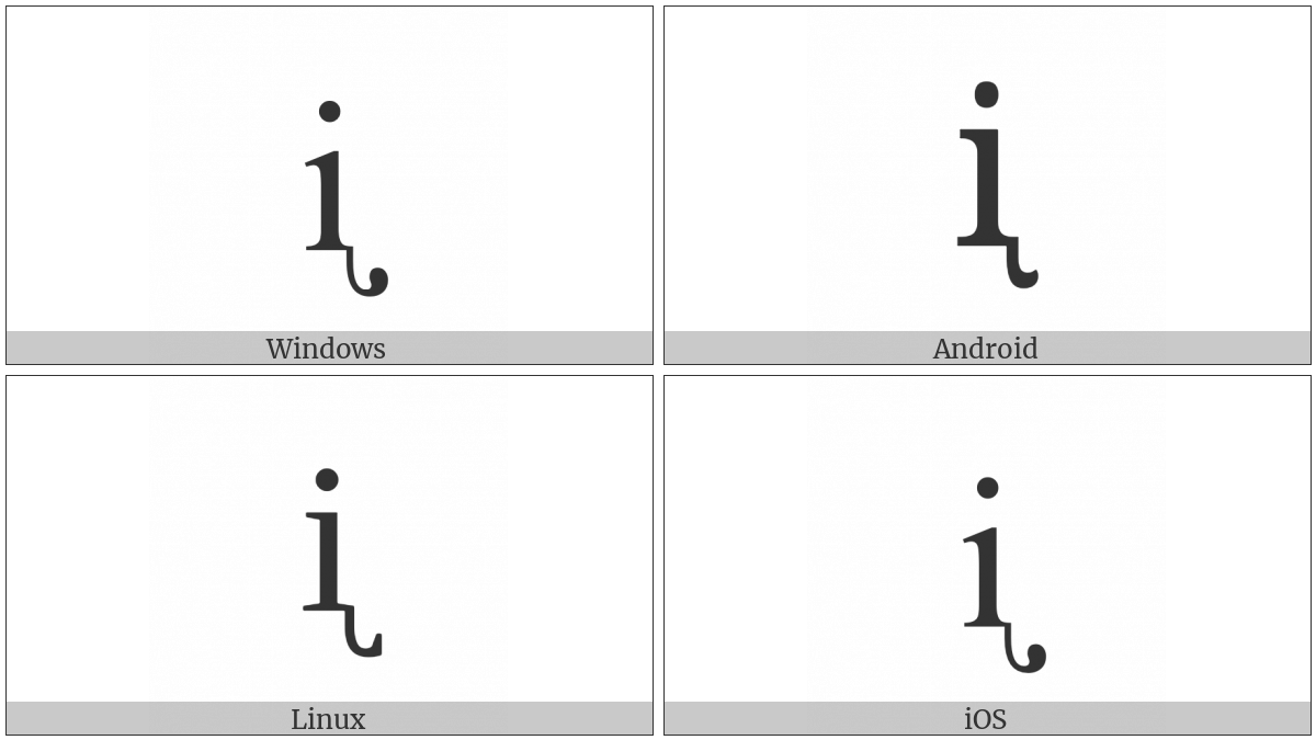 Latin Small Letter I With Retroflex Hook on various operating systems