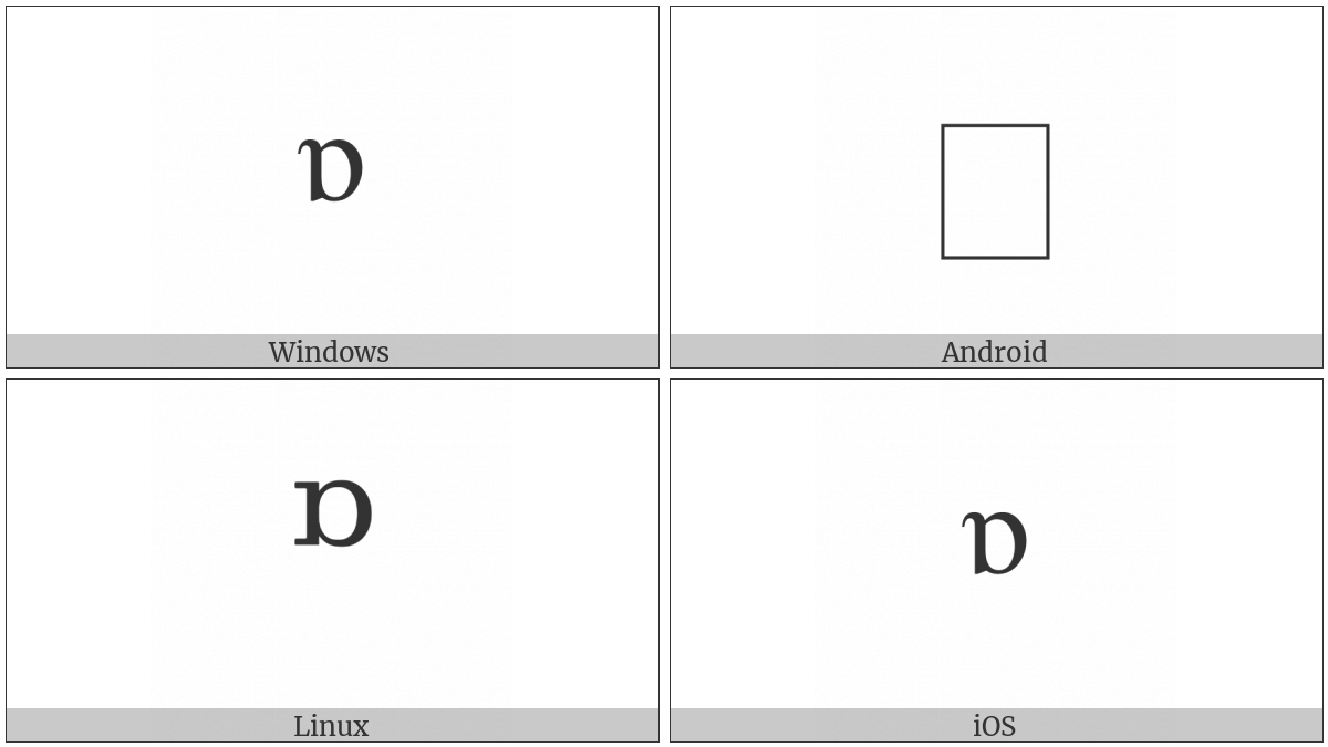 Modifier Letter Small Turned Alpha on various operating systems