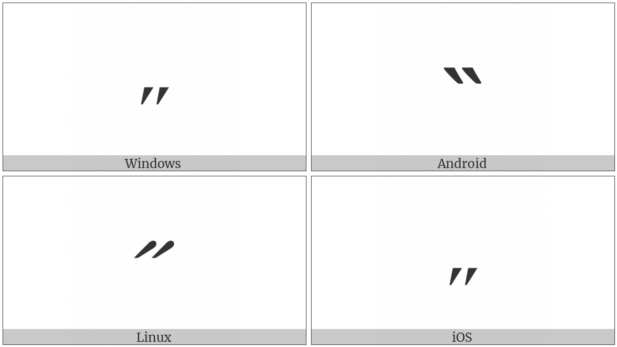 Modifier Letter Middle Double Acute Accent on various operating systems