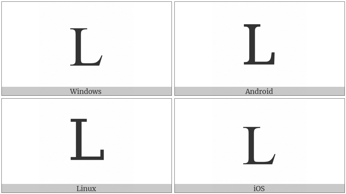 Latin Capital Letter L on various operating systems