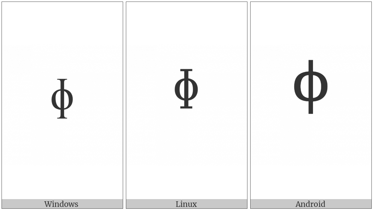 Modifier Letter Small Phi on various operating systems