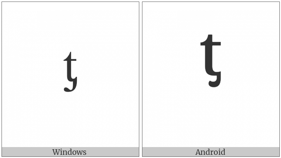 Modifier Letter Small T With Palatal Hook on various operating systems