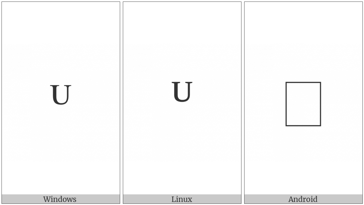 Modifier Letter Small Capital U on various operating systems