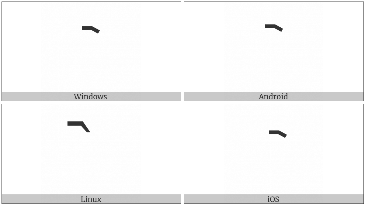 Combining Macron-Grave on various operating systems