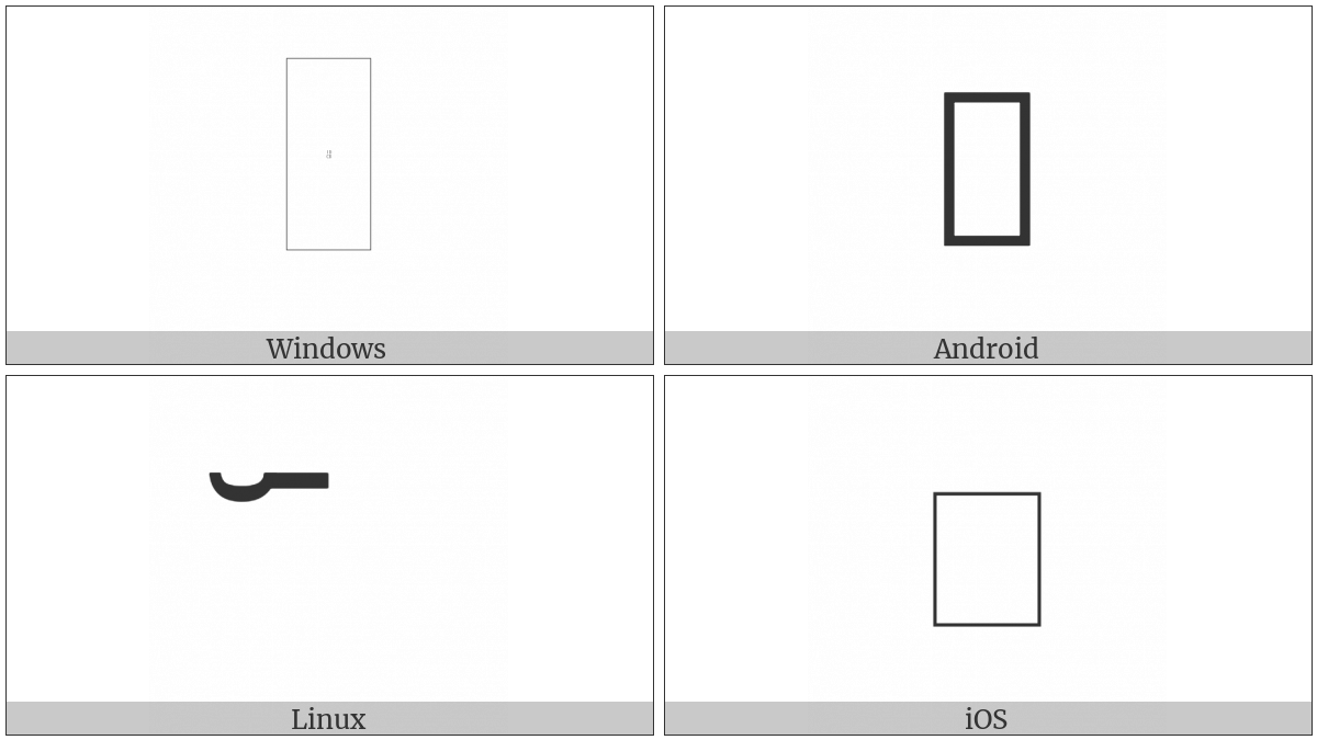 Combining Breve-Macron on various operating systems