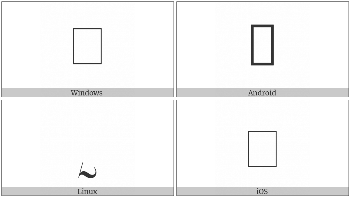 Combining Is Below on various operating systems