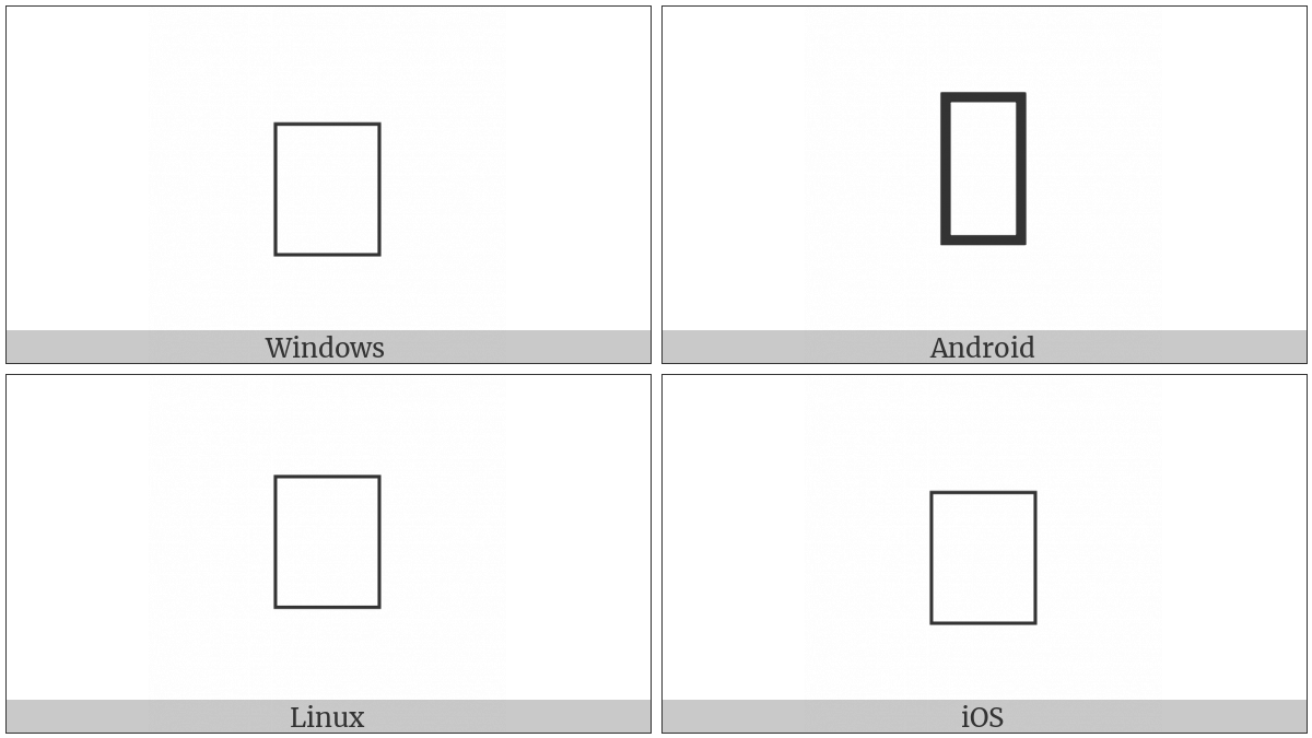 Combining Latin Small Letter Av on various operating systems