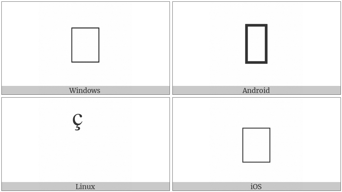 Combining Latin Small Letter C Cedilla on various operating systems