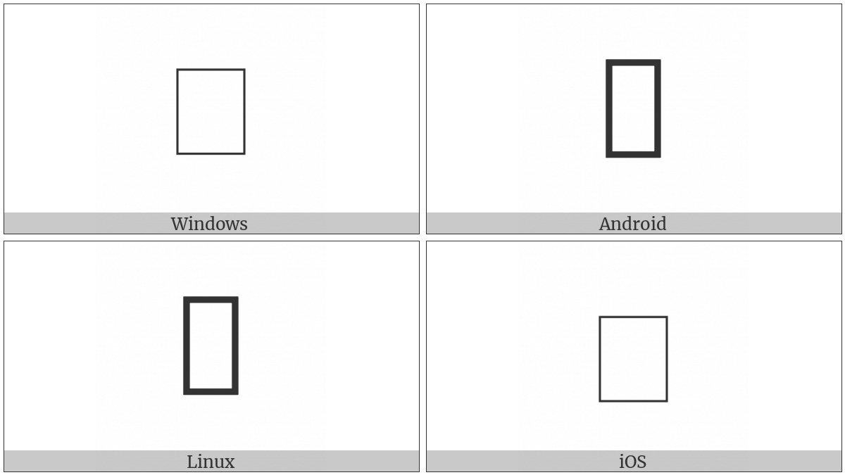 Combining Latin Small Letter G on various operating systems