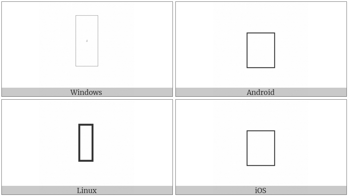 Combining Latin Small Letter S on various operating systems