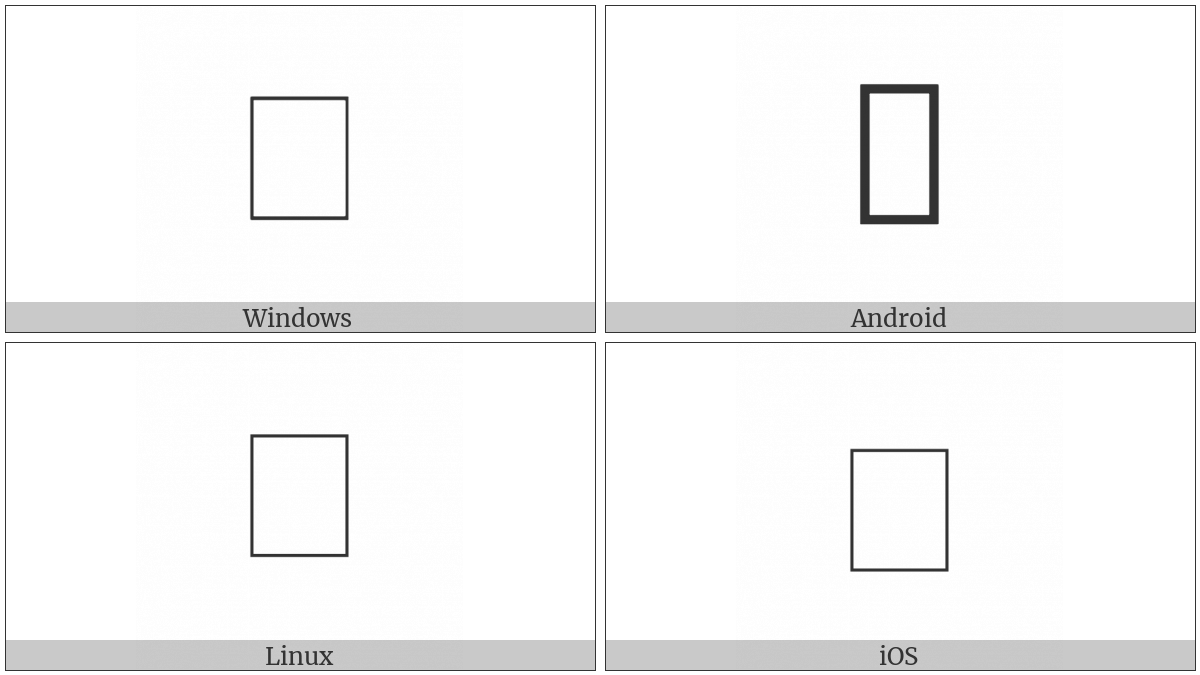 Combining Latin Small Letter A With Diaeresis on various operating systems