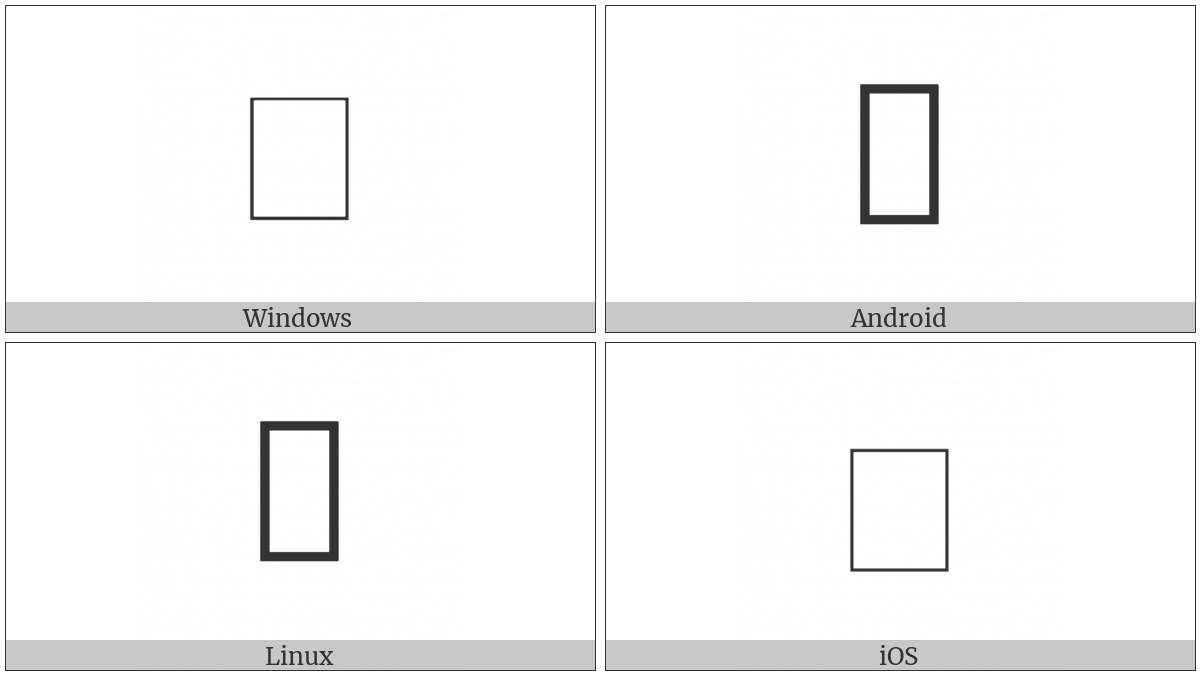 Combining Kavyka Above Right on various operating systems