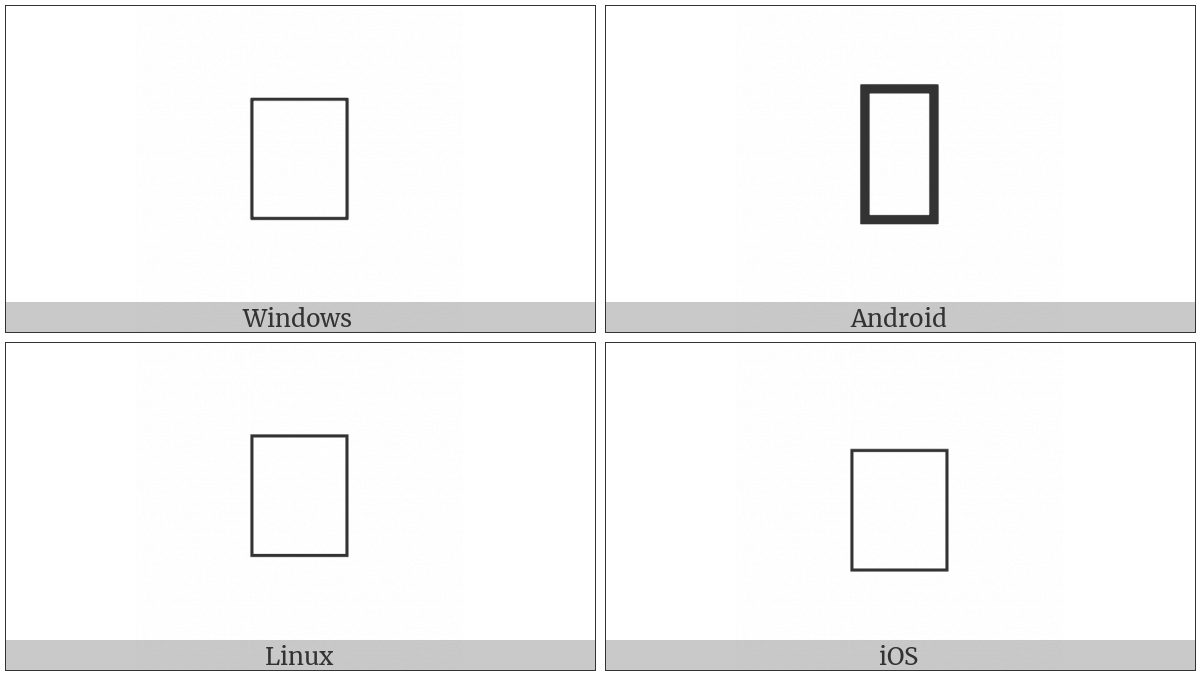 Combining Kavyka Above Left on various operating systems